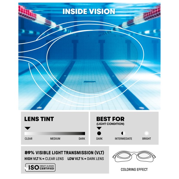 Arena - The One Plus - Gafas de natación