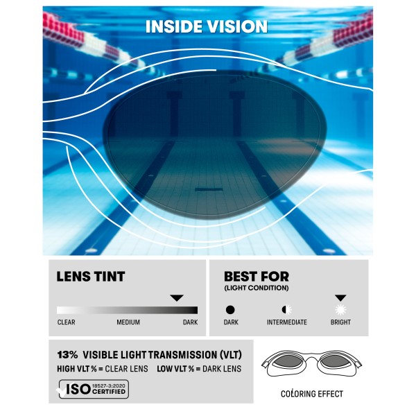 Arena - The One Plus Mirror - Svømmebriller