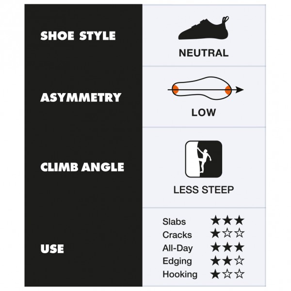 Black Diamond - Women's Momentum Lace - Klatresko