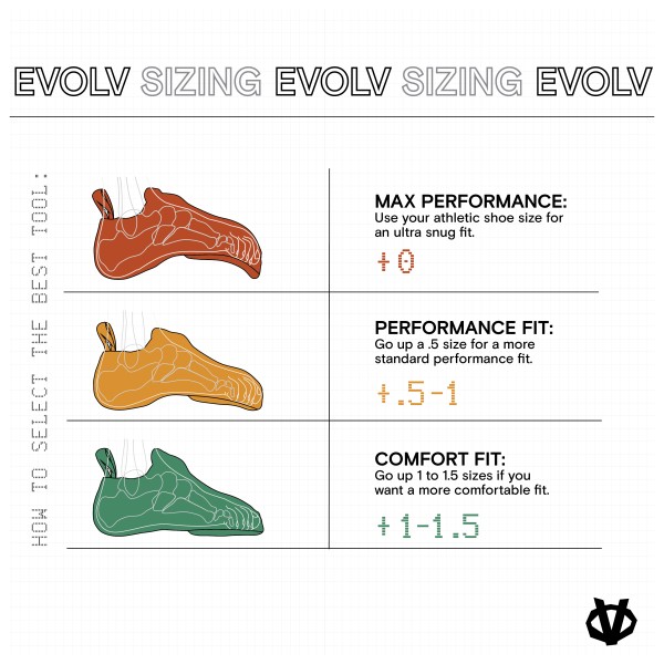 Evolv - Kronos - Chaussons d'escalade