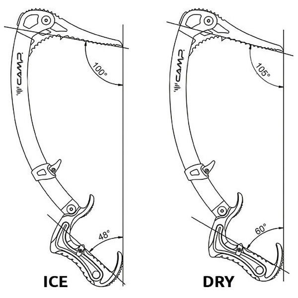 C.A.M.P. - X-Dream - Isverktyg