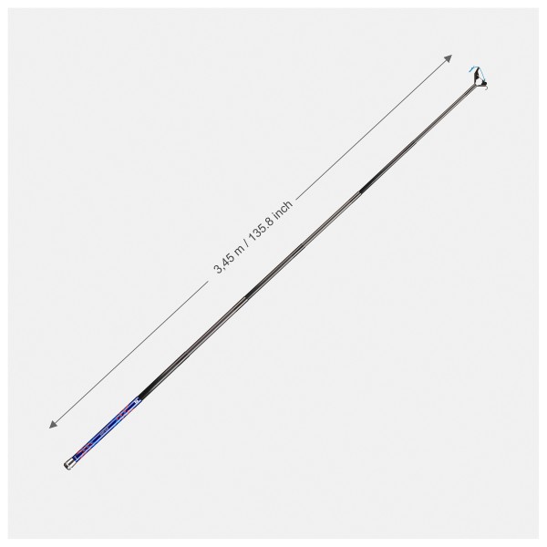 SIMOND - Easy Clip Simond - Rinvio antipanico