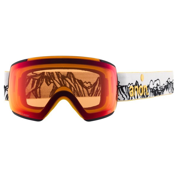 Anon - M5 Magna Tech S3+S1 (VLT 17+59%) - Skibriller