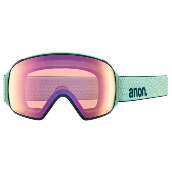 Anon - M4 Toric Magna-Tech S2 VLT 22% + S1 VLT 53% - Skibriller