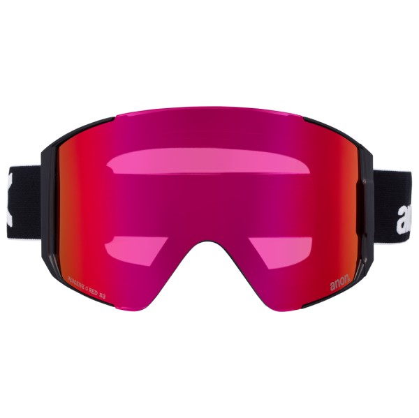 Anon - Sync S3 (VLT 14%)  + Bonus Lens S1 (VLT 59%) - Skibril