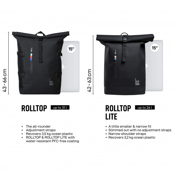 Got Bag - Rolltop Lite 26 - Dagsryggsäck