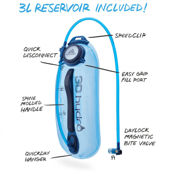 Gregory - Women's Sula 16 H2O - Vandringsryggsäck