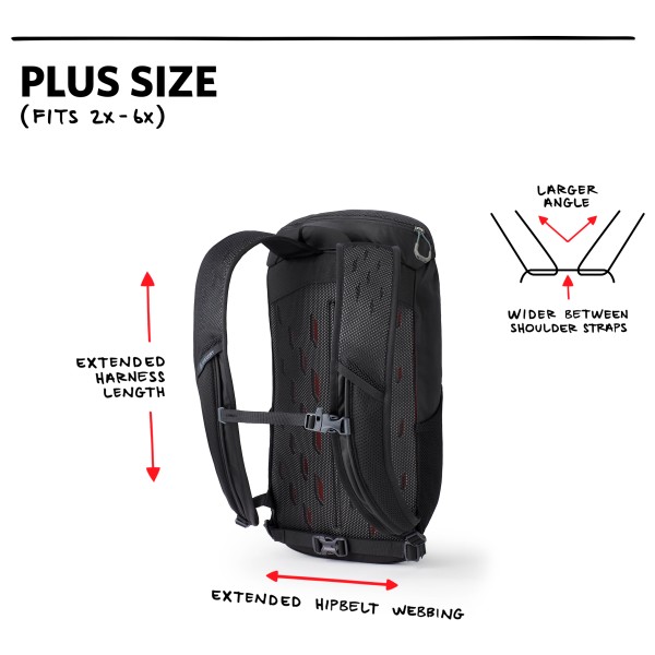 Gregory - Nano 16 Plus - Päiväreppu