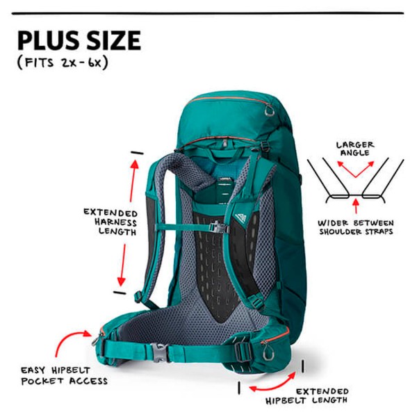 Gregory - Women's Amber 65 Plus - Walking backpack