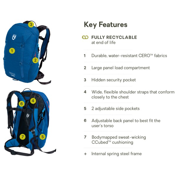 Nemo - Resolve 25 - Mochila de senderismo