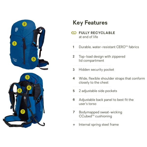 Nemo - Resolve 35 - Walking backpack