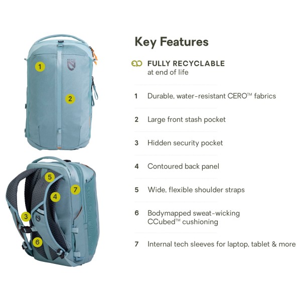 Nemo - Vantage 20 - Daypack