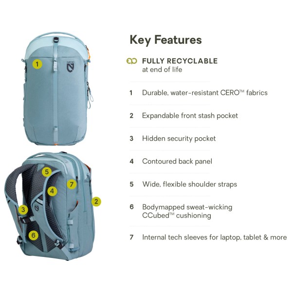 Nemo - Vantage 26 - Daypack