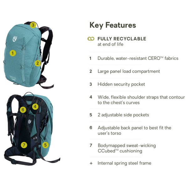 Nemo - Women's Resolve 25 - Mochila de senderismo