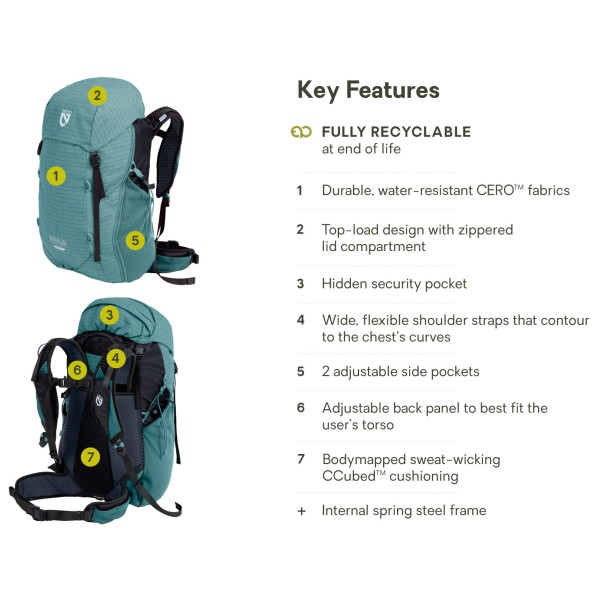 Nemo - Women's Resolve 35 - Wanderrucksack