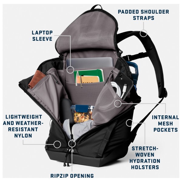 Yeti Coolers - Palo 20 Backpack - Daypack