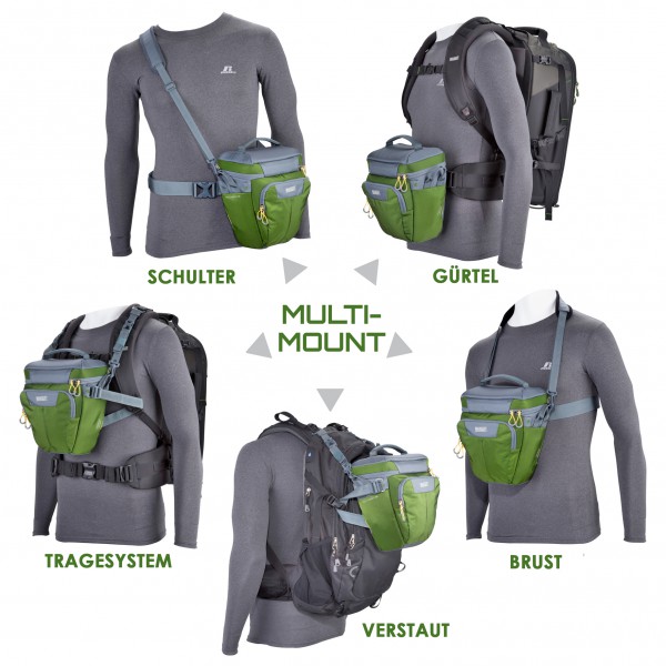 Mindshift - Multi-Mount Holster 10 - Fototasche