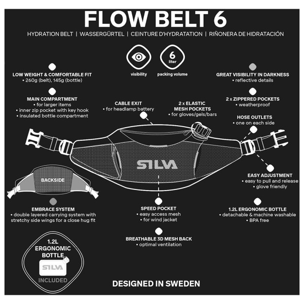 Silva - Flow Belt 6 - Heuptasje