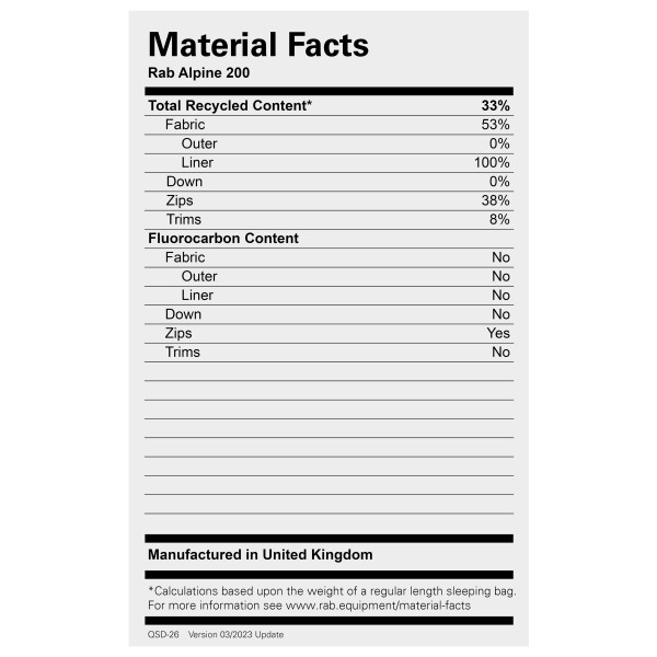 Rab - Alpine 200 - Dunsovepose