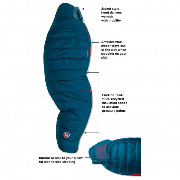 Big Agnes - Sidewinder SL 20 650 DownTek - Donzen slaapzak