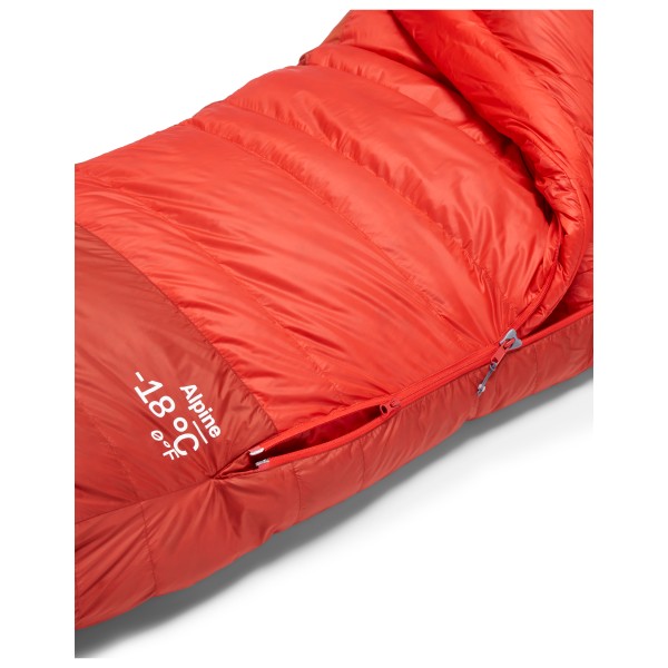 Rab - Alpine -18C / 0F - Dunsovepose