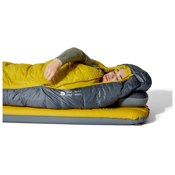 Rab - Neutrino -12C / 10F - Daunenschlafsack