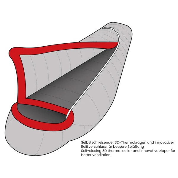 Grüezi Bag - Downwool Ice 2.0 - Daunenschlafsack