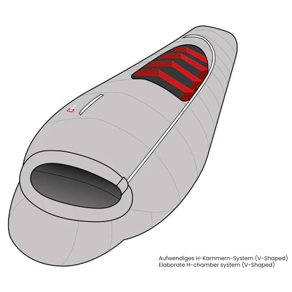 Grüezi Bag - Downwool Ice 2.0 - Down sleeping bag