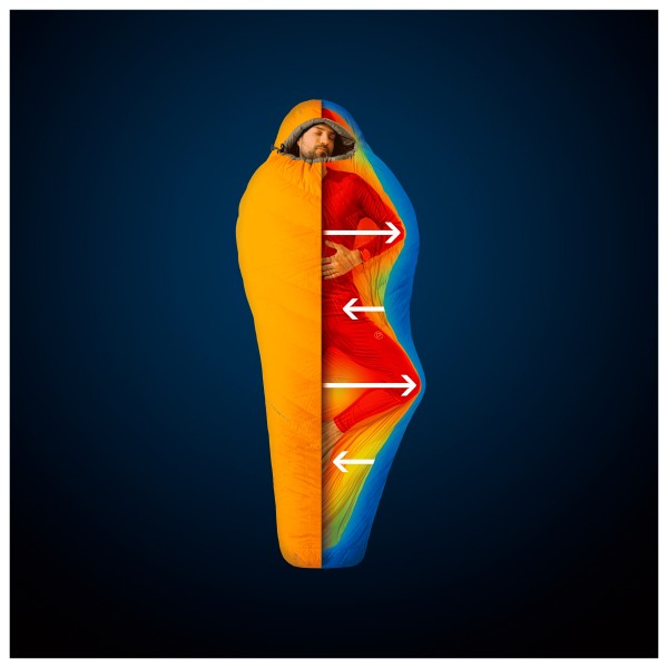 Deuter - Women's Astro Pro 400 SL - Down sleeping bag