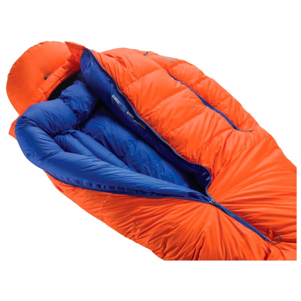 Therm-a-Rest - Polar Ranger -20F/-30C - Dunsovepose