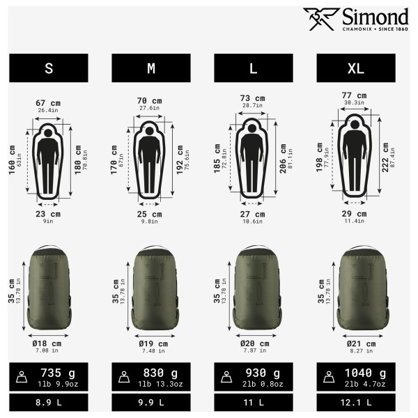 SIMOND - MT900 0° Down - Daunenschlafsack