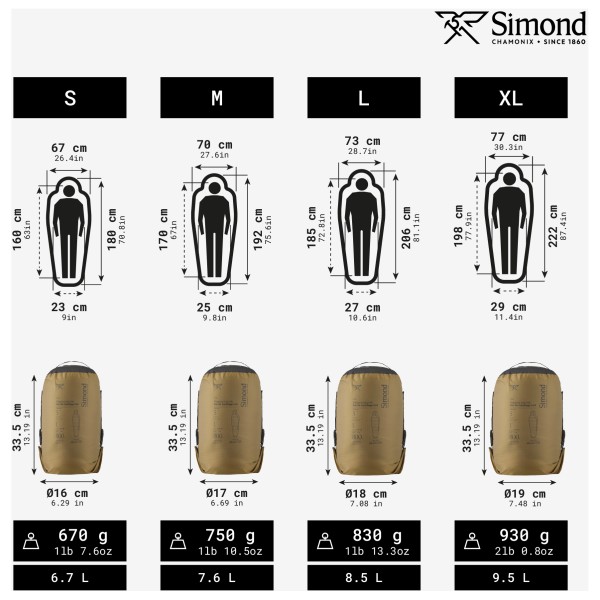 SIMOND - MT900 5° Down - Saco de dormir de plumas