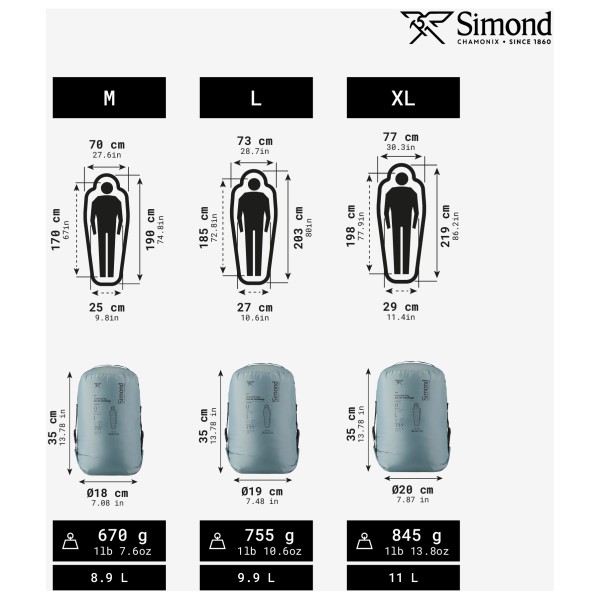 SIMOND - Sprint Ultra Light 0° Down - Saco de dormir de plumas