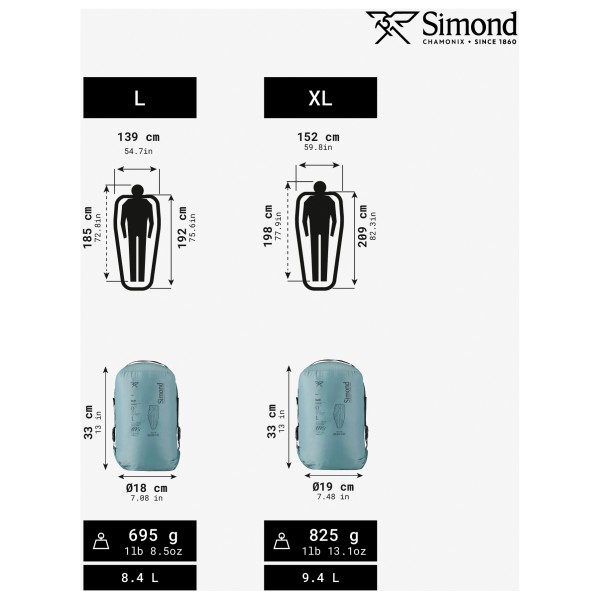 SIMOND - Sprint Ultra Light 0° Quilt - Saco de dormir de plumas
