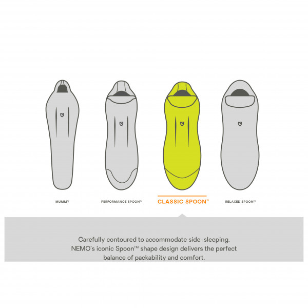 Nemo - Forte Mens 35 - Syntetsovsäck