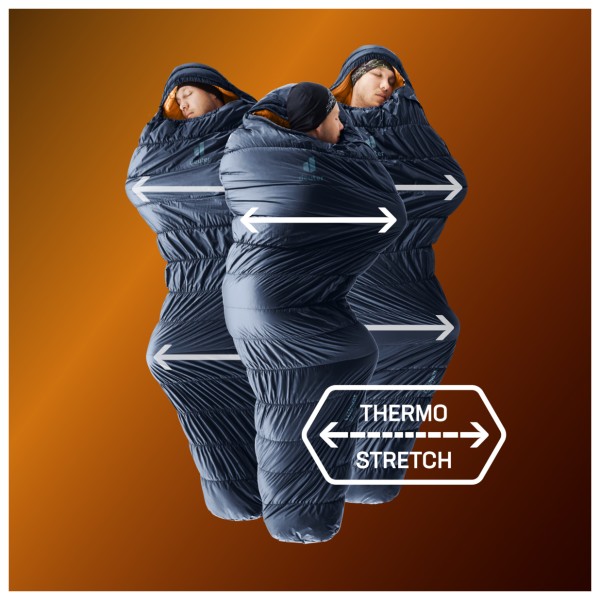 Deuter - Exosphere EL -6°C - Syntetisk fibersovepose