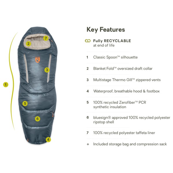 Nemo - Forte 20 - Kunstfaserschlafsack