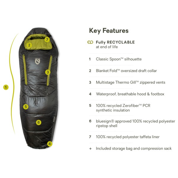 Nemo - Forte 35 - Synthetic sleeping bag