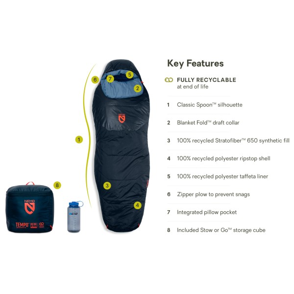 Nemo - Tempo 20 - Synthetic sleeping bag