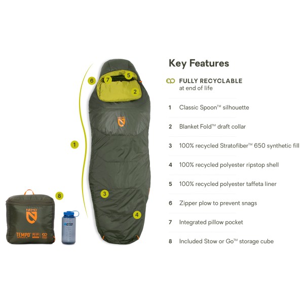 Nemo - Tempo 35 - Synthetic sleeping bag