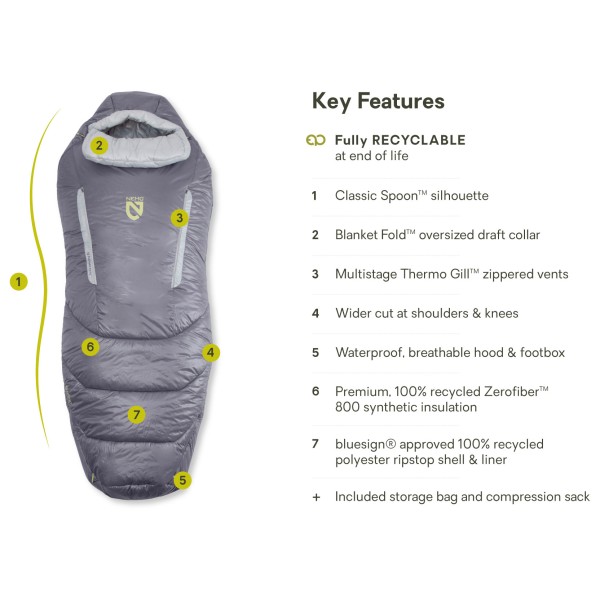 Nemo - Women's Forte 20 - Synthetic sleeping bag