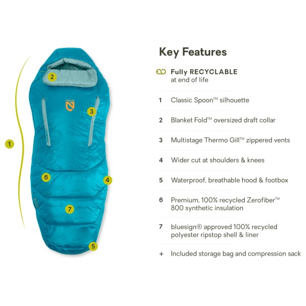 Nemo - Women's Forte 35 - Syntetisk fibersovepose