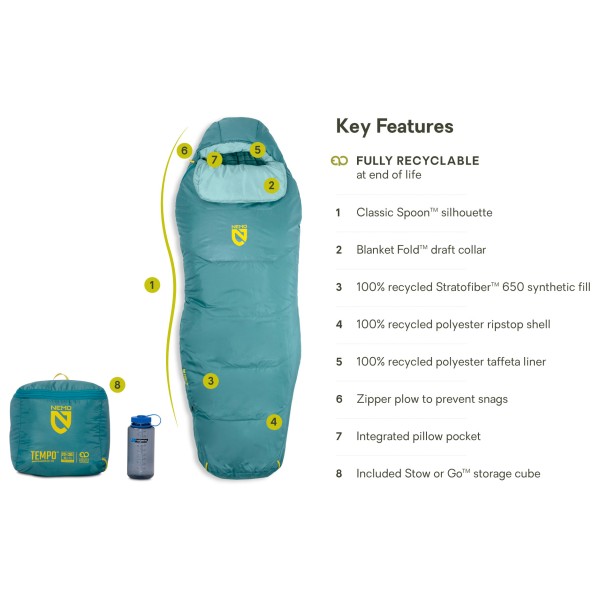 Nemo - Women's Tempo 20 - Synthetic sleeping bag