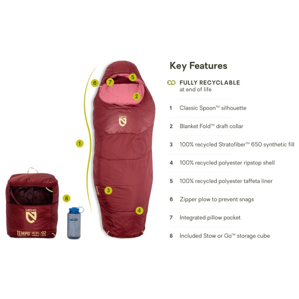 Nemo - Women's Tempo 35 - Synthetic sleeping bag
