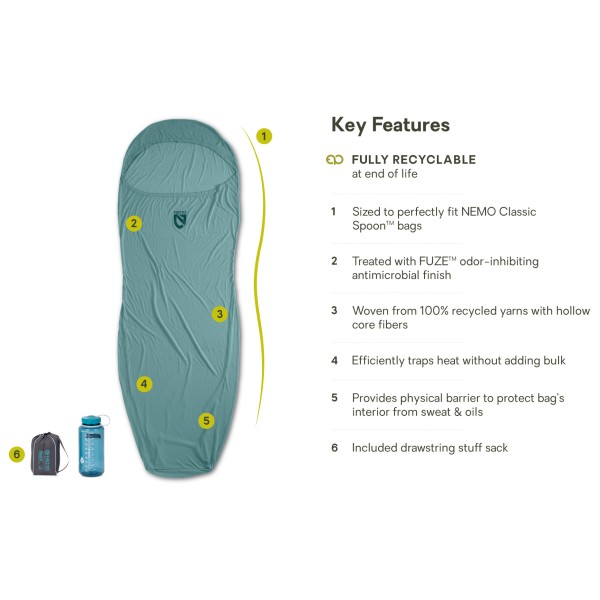 Nemo - Tracer - Travel sleeping bag