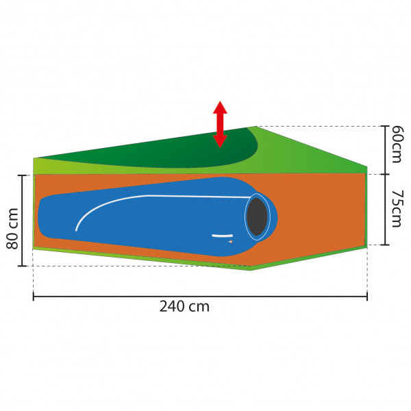 Rejka - Arvid 1 - Tenda a 1 posto