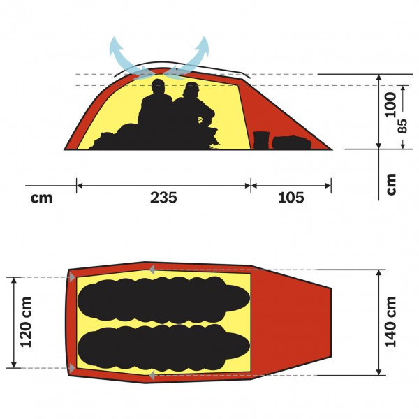 Hilleberg - Jannu - 2-mannatält
