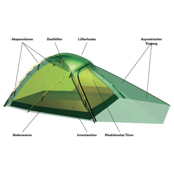 Hilleberg - Jannu - Tienda de campaña 2 personas