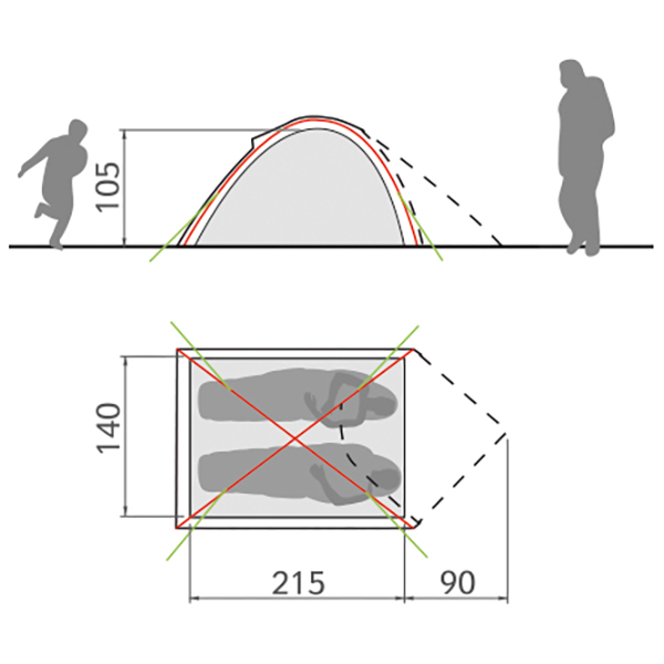 Vaude - Campo Compact 2P - 2-persoonstent