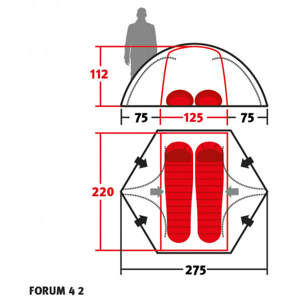 Wechsel - Forum 4 2 Unlimited Line - 2-Personen Zelt
